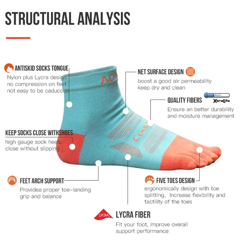 AONIJIE Toe Socks for Men and Women High Performance Athletic Running Toe Socks B# 3 Pairs/Black, Lake Blue, Blue Large - BeesActive Australia