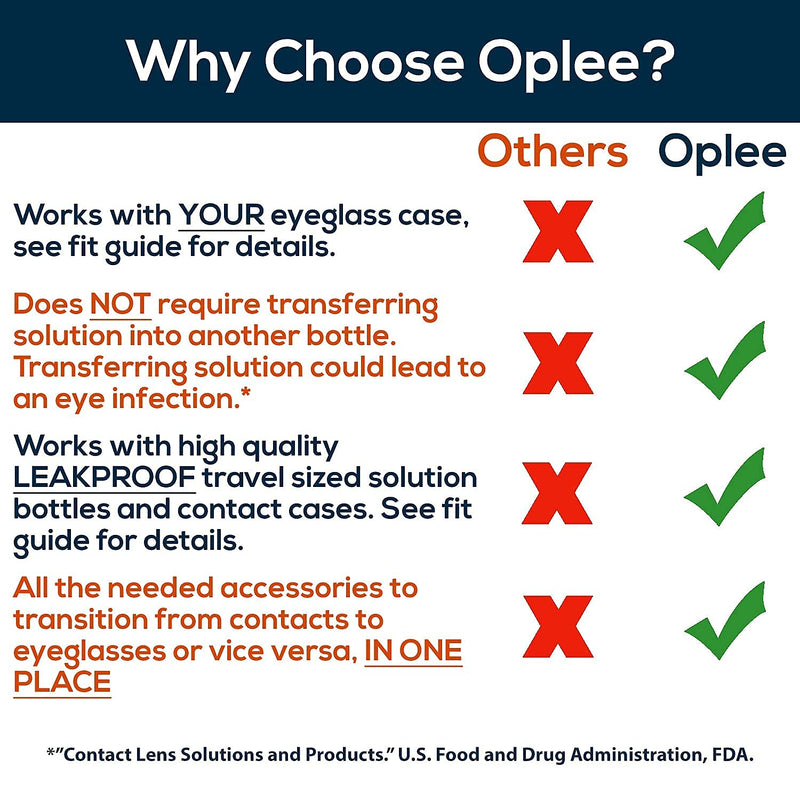 Oplee� Travel Contact Lens Case, Portable Design with Built-in Mirror (Travel Case Only) Black - BeesActive Australia