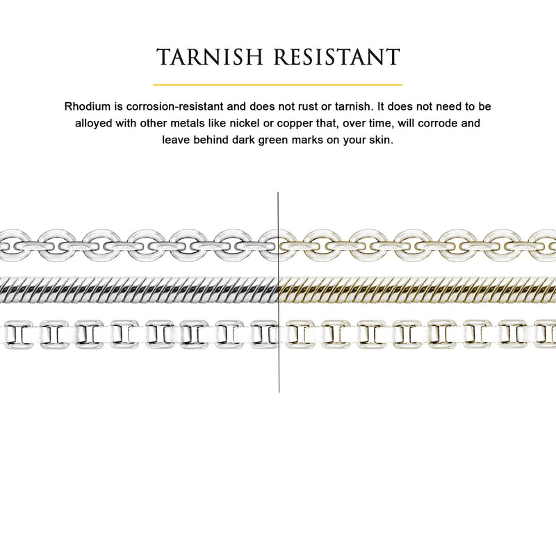 Sterling Silver Chain Necklace for Women Cable 1mm Tarnish Resistant Responsibly Sourced - Non-Migrating Clasp Design - Sterling Silver Chain Necklace - Italian Made in Italy - Quality Durable Sturdy 1mm Chain for Women - Quality Gift Box - 925 Sterlin... - BeesActive Australia