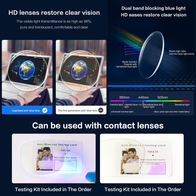 Okany Blue Light Blocking Glasses for Women Men Lightweight Computer Glasses Anti Eyestrain Headache Blue Light Glasses for Women Men Clear Lens Glasses Anti Blue Ray Eyeglasses Unisex - BeesActive Australia