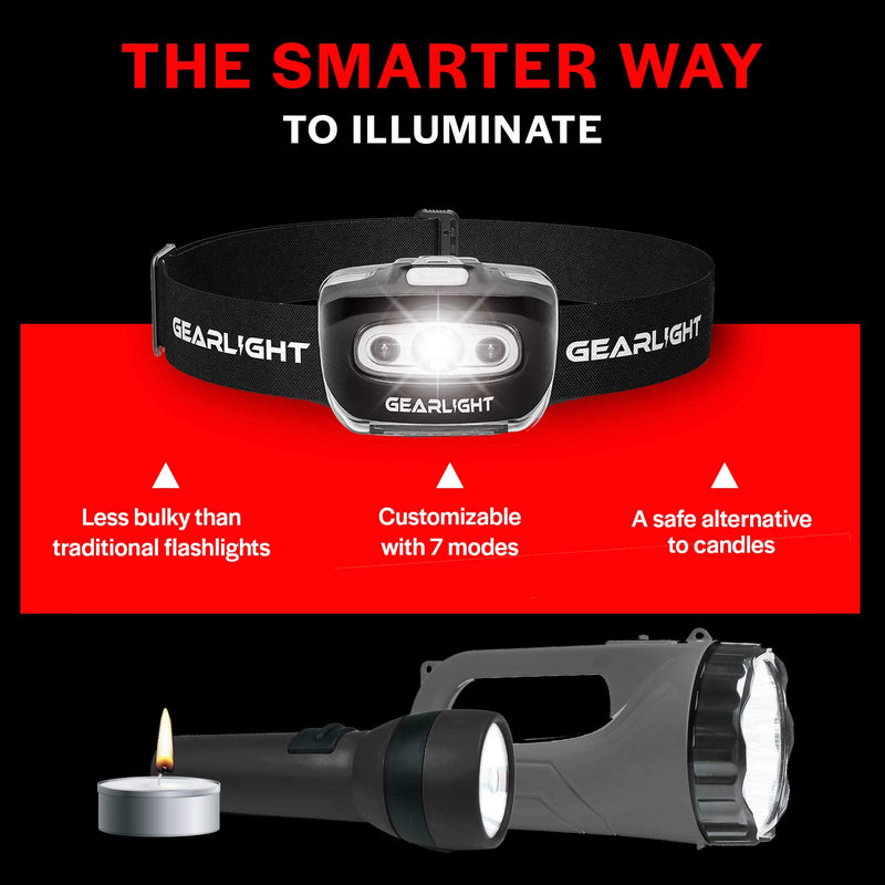 GearLight LED Head Lamp - Pack of 2 Outdoor Flashlight Headlamps w/Adjustable Headband for Adults and Kids - Hiking & Camping Gear Essentials - S500 Black 2 Pack - BeesActive Australia