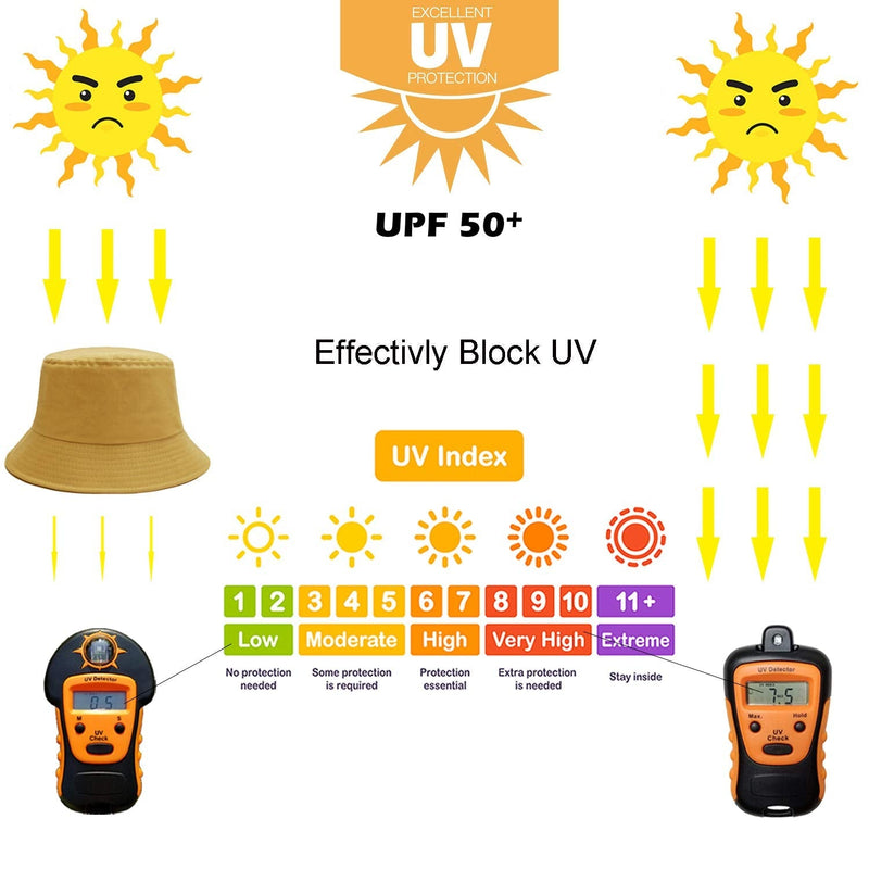 Sydbecs Solid Color Bucket Hat for Women Men, Reversible Cotton Summer Sun Beach Fishing Cap A-apricot - BeesActive Australia