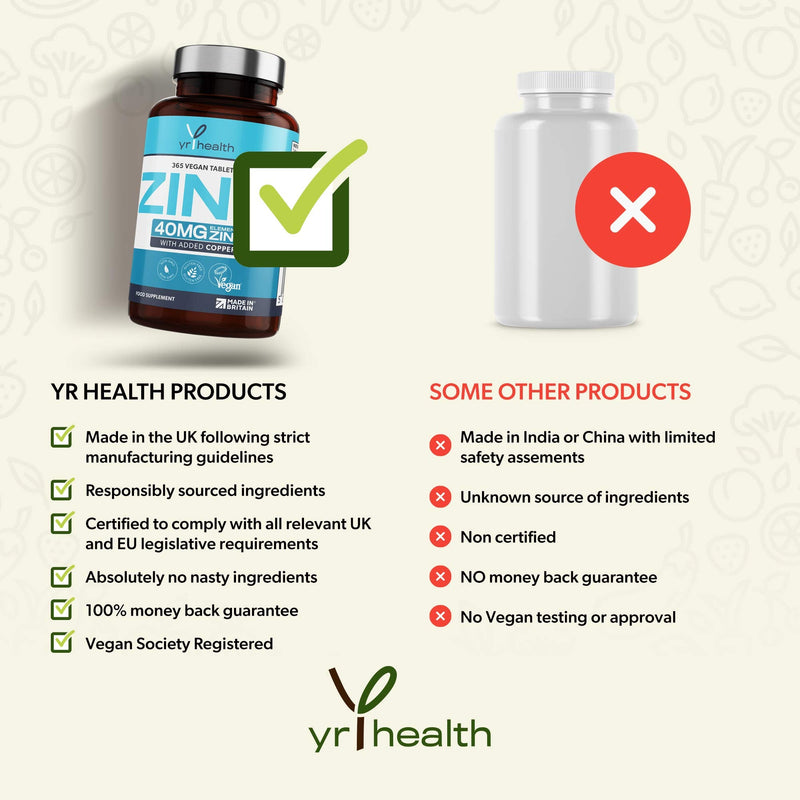 Vegan Zinc Tablets High Strength 40mg - 365 Premium Zinc Gluconate Tablets - Zinc Supplements, 12 Month's Supply - Zinc and Copper Supplement - Zinc 40mg - Made in The UK by YrHealth - BeesActive Australia