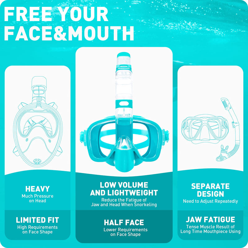 CAPAS Snorkel Mask for Adults | Innovative Design More Airflow Snorkel Set | Easier Breathing Anti-Fog Swimming Diving Mask with Camera Mount | All Dry Top Snorkeling Gear for Adults Youths Men Women Agate Green - BeesActive Australia