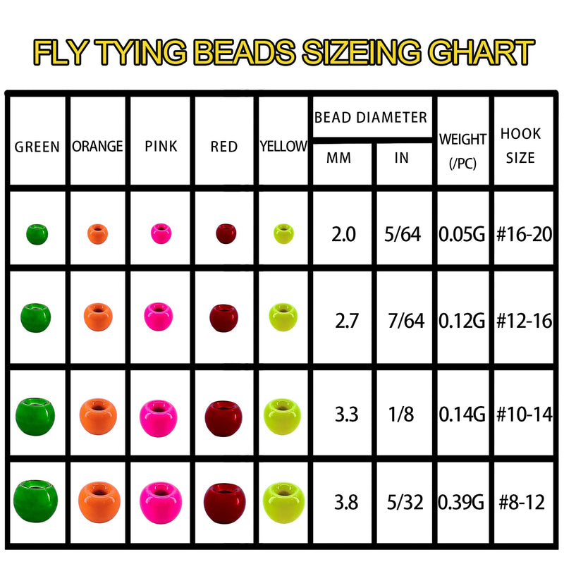 Eupheng 50pc Fly Tying Tungsten Beads Round Ball Beads Fly Tying Materials 7 Colors / 4 Sizes Fly Fishing Nymph Streamer Fluor pink 7/64"(2.7 mm) - BeesActive Australia