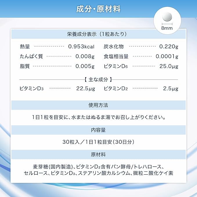 Sanserite Sapporo Vitamin D, 30 Day Supply, Health Supplement, Vitamin D2, Vitamin D3, Double Formulation, Made in a GMP Certified Factory in Japan, 30 Tablets - BeesActive Australia