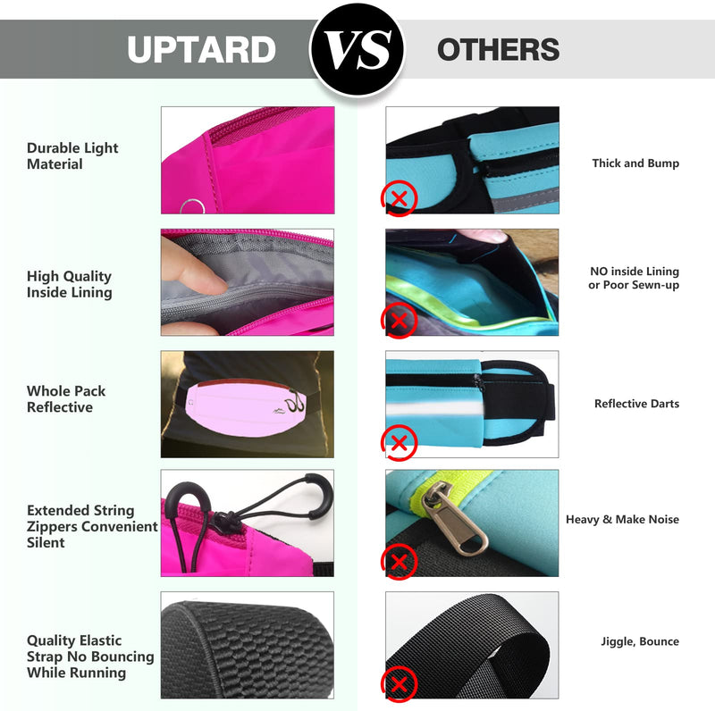 UPTARD Running Belt, Running Fanny Pack Women, Whole Bag Reflective, Running Belt for Men, Running Fanny Pack, Runners Belt, Phone Holder for Running, Running Belt for Women, Running Waist Belt(rose) rose - BeesActive Australia