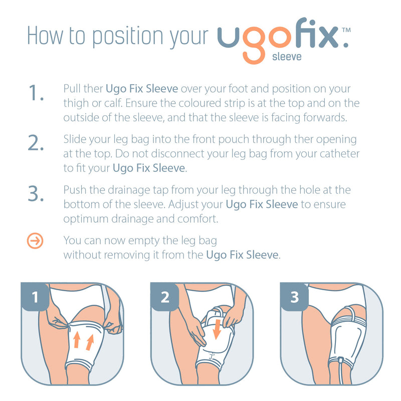 Ugo Fix Sleeve (x4) - Catheter Leg Bag Holder/Catheter Bag Cover, Strong and Durable Fibre Blends with External Seams, Washable and Reusable with Free Laundry Bag (Pack of 4) (Medium) Medium (Pack of 4) - BeesActive Australia