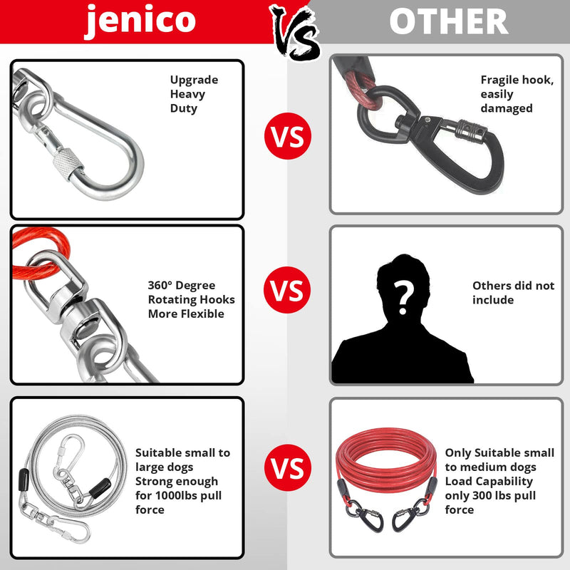 jenico Dog Tie Out Cable - 15 FT Dog Runner Cable with Swivel Hook, Dog Leash Run Tether for Yard Outdoor and Camping, Rust- Proof Training Line for Small to Medium Pets Up to 500 LBS 15FT Silver - BeesActive Australia