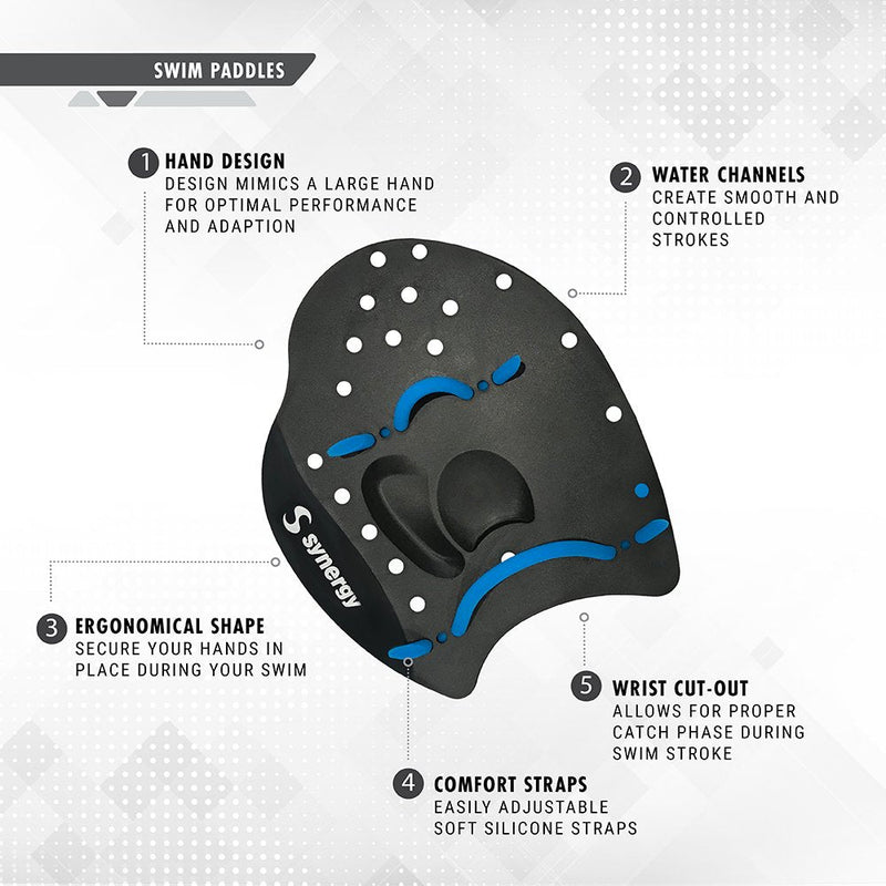 Synergy Hand Paddles for Swim Training Blue Small - BeesActive Australia