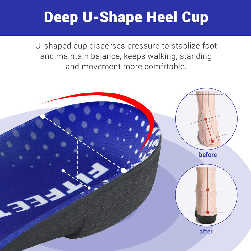 Plantar Fasciitis Insoles, 3/4 Length Arch Support Insoles for Women and Men, Shoe Inserts for Flat Feet, Over-Pronation, Heel Pain Relief, Orthotic Insoles with High Arch for Running, Work Boots, M M | 5.5~8 UK - BeesActive Australia