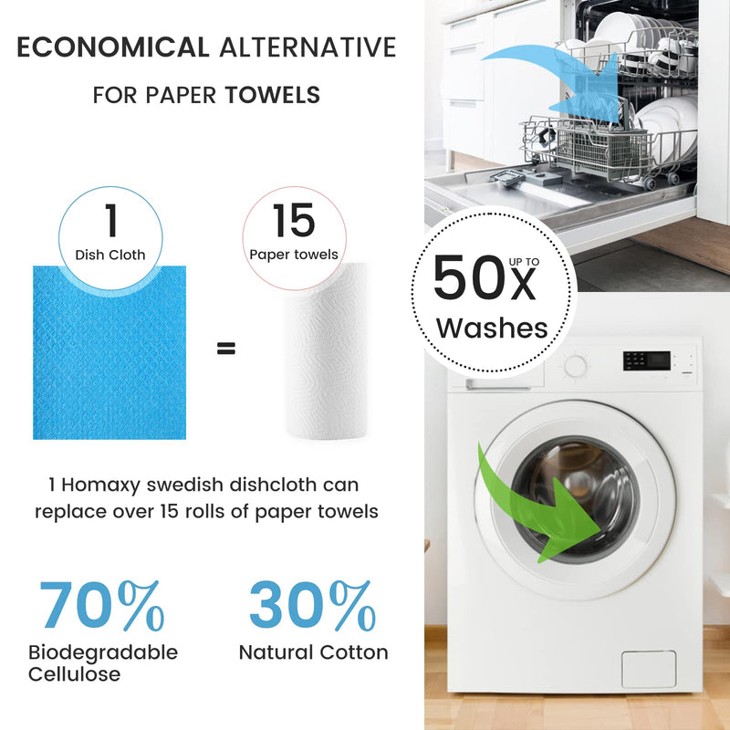 Homaxy Swedish Dishcloths for Kitchen, 6 Pack Reusable and Eco-Friendly Cellulose Sponge Cloths Dish Towels, Absorbent and No Odor Paper Towels for Dishes ＆ Counters, Assorted Pack of 6 - BeesActive Australia