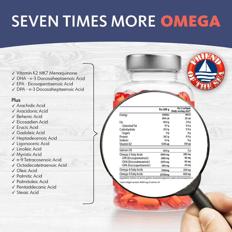 Cardio Premium Salmon Oil Supplement - A Full 21-Fatty Acid Spectrum, Including Omega 3 6 9 DHA & EPA - 90 Easy to Swallow Capsules - Non GMO & 100% Traceable - Strong Natural Antioxidant + K2 - BeesActive Australia