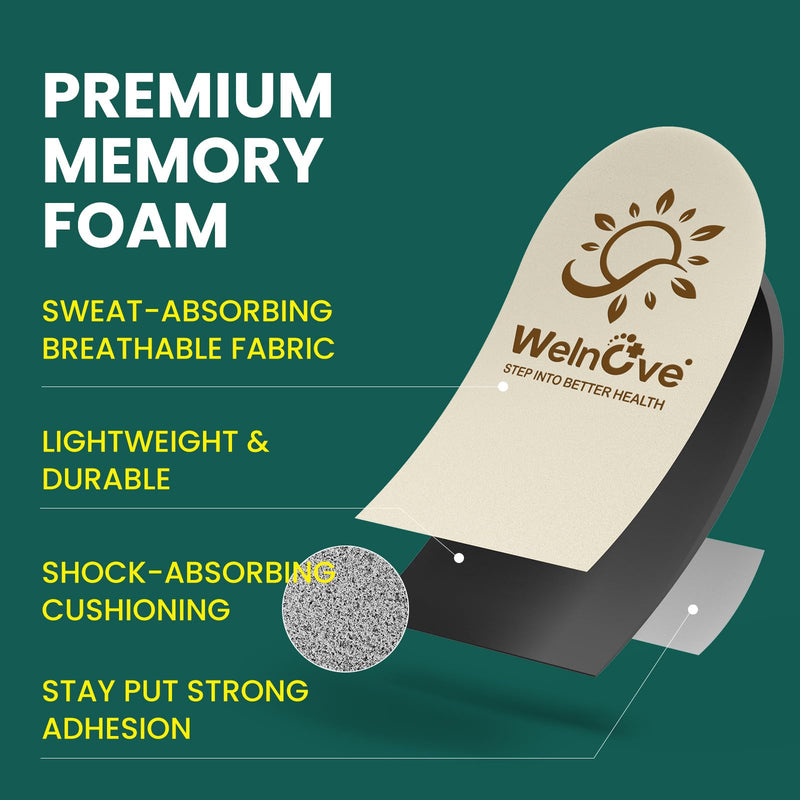 Adjustable Heel Lifts for Shoes, Welnove 4-Layer 1/4" Orthopedic Height Increase Insoles for Achilles Tendonitis, Heel Pain, Leg Length Discrepancy, Plantar Fasciitis, Shoe Insert 1/2" 3/4" 1"(1 Pair) - BeesActive Australia