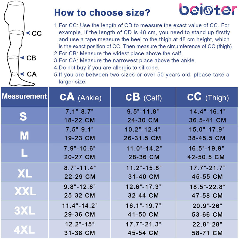 Beister Medical Open Toe Thigh High Compression Stockings with Silicone Band for Women & Men, Firm 20-30 mmHg Graduated Support for Varicose Veins, Edema, Flight （2 in a Pack，Not Two Pairs） Black 4X-Large - BeesActive Australia