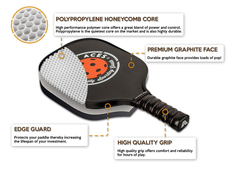 Amazin' Aces Classic Graphite Pickleball Paddle | Racket Features Graphite Face & Honeycomb Polymer Core | Meets USAPA Specifications Black - BeesActive Australia