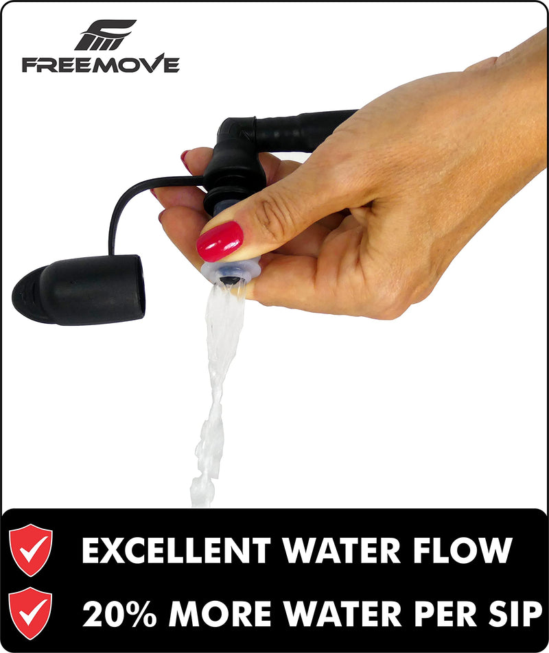 Hydration Bladder Bite Valve Mouthpiece Replacement > Pull/Push Shutoff Valve, Silicone Nozzle with Cap Protector, 90 degree for Quick Acces & Easy Drinking, Universal for Any Hydration Pack System - BeesActive Australia
