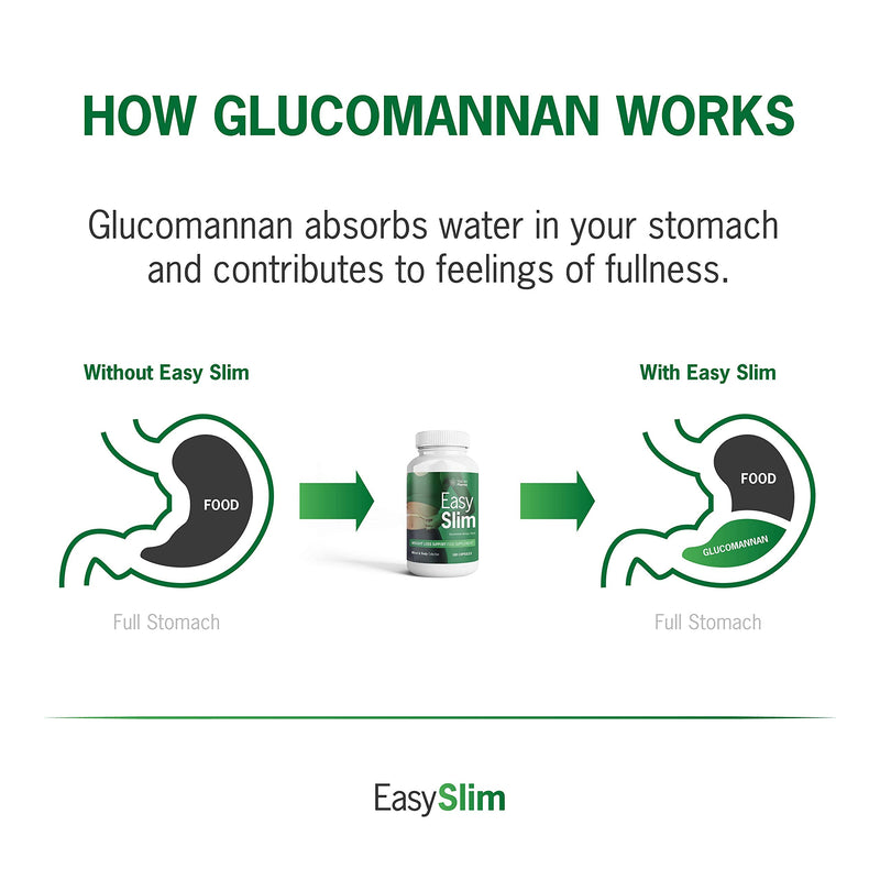 EasySlim Weight Loss Support for Men & Women | Glucomannan (Konjac Fibre) | Appetite Suppressant | Mind & Body Collection (1 Month Supply) 180 Count (Pack of 1) - BeesActive Australia