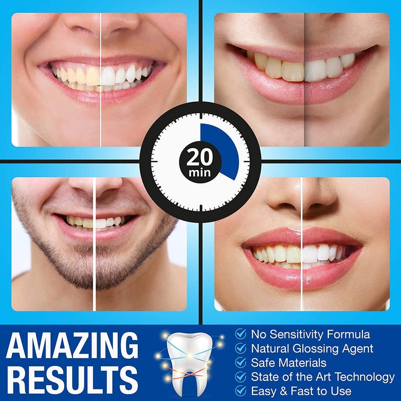 Teeth Whitening Kit Refills | Pro Intellident Advanced Gel & Stain Remover | Longer Lasting Results Than Whitening Strips or Activated Charcoal | Ideal Tooth Whitener for Sensitive Teeth - BeesActive Australia