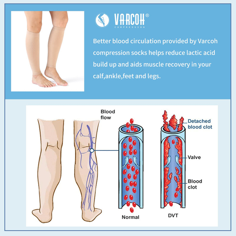 VARCOH Compression Socks For Women & Men,(2 Pairs)Calf Compression Sleeves 20-30mm Hg Firm Support Graduated Varicose Veins Hosiery,Indicated for swelling, pregnancy, recovery, exercise, cycling XX-Large Beige - BeesActive Australia