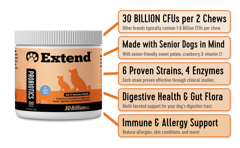 Extend® Probiotics for Senior Dogs - Digestive Health, Immune, Allergy & Skin Support - Reduce Gastric Distress, Bloating, Constipation, Diarrhea - Natural, Clinically-Proven, Made in USA - BeesActive Australia