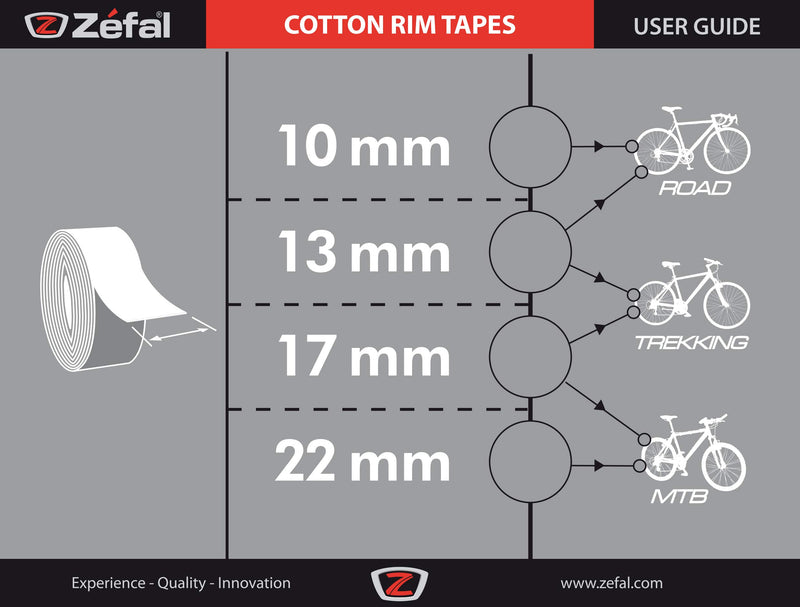 Zefal Cotton Bicycle Rim Tape - Pair 13mm - BeesActive Australia