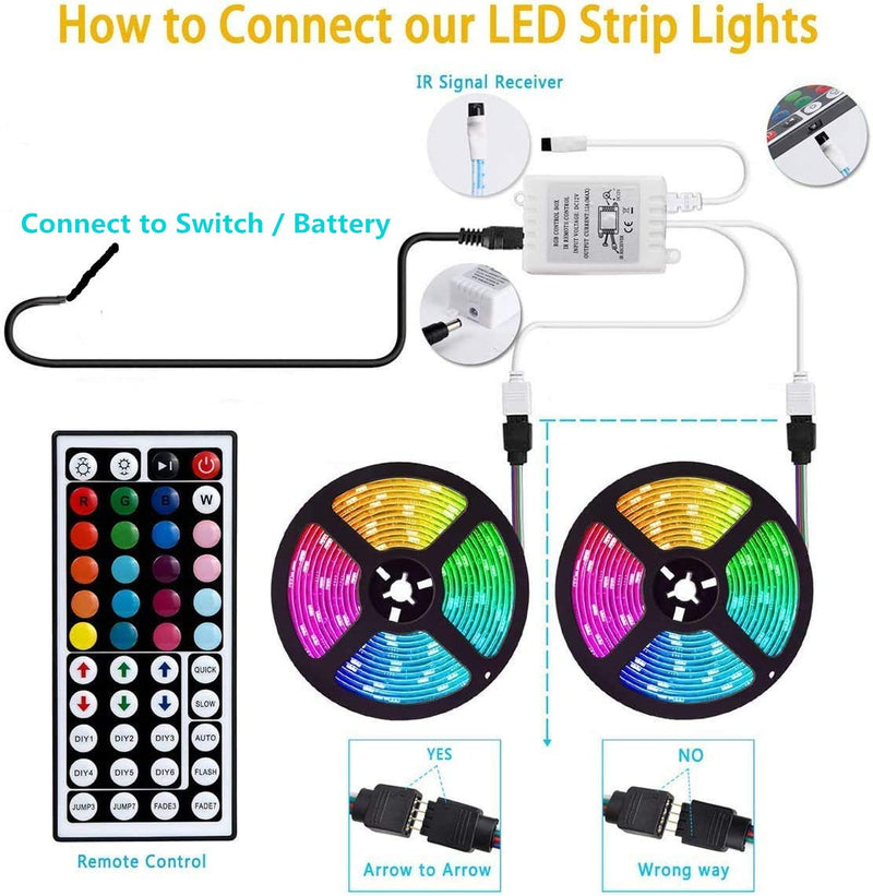 Vbakor Led Strip Lights Boat Lights, 12V Flexible RGB Strip Lights, IP65 Waterproof Boat Deck Lighting, Color Changing Marine Lights for Jon Bass Boat Sailboat Kayak, Fishing Boat Lights 10M-32.8FT - BeesActive Australia