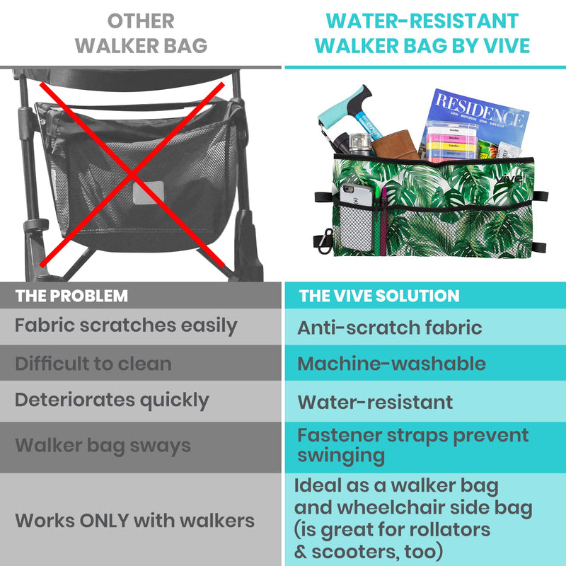Vive Walker Bag - Accessories Wheelchair Basket Pouch (Water Resistant) - Seniors Caddy Accessory Attachment for Folding, Rolling Walkers - Carry Storage Carrier Tote - Lightweight, Universal Size Royal Palm - BeesActive Australia