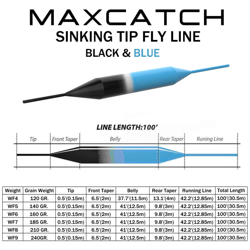 M MAXIMUMCATCH Maxcatch Sinking Tip Fly Line Weight Forward Fishing Line, 3ips/6ips, 4/5/6/7/8 F/S Royal Blue/Black, 6ips WF-8F/S - BeesActive Australia