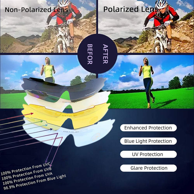 OBAOLAY Polarized Sports Sunglasses Cycling Glasses for Men Women with 5 Interchangeable Lenses for Cycling Running Running Golf Fishing Hiking UV400 Fluorescent yellow - BeesActive Australia