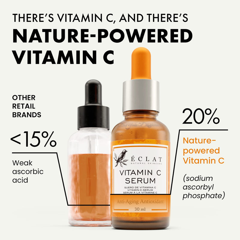 PURE Vitamin C Serum for Face 20% Vitamin C Facial Serums with Hyaluronic Acid Retinol Vit E Antioxidant Vitamin C Face Oil Skin Brightening Serum Anti Aging Reduce Wrinkles & Dark Spots Pure Vitamin C Serum - BeesActive Australia