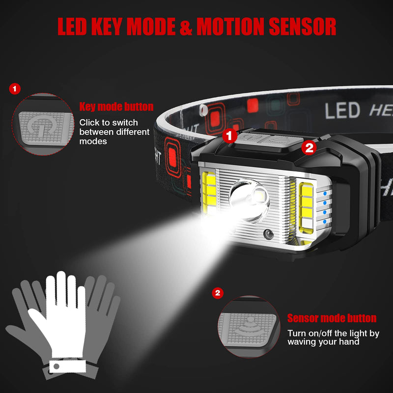 Headlamp Rechargeable, JNDFOFC 1200 Lumen Super Bright Motion Sensor LED Head Lamp flashlight, 2 PACK Waterproof Headlight with White Red Light,14 Modes Head Lights for Outdoor Camping Fishing Running - BeesActive Australia