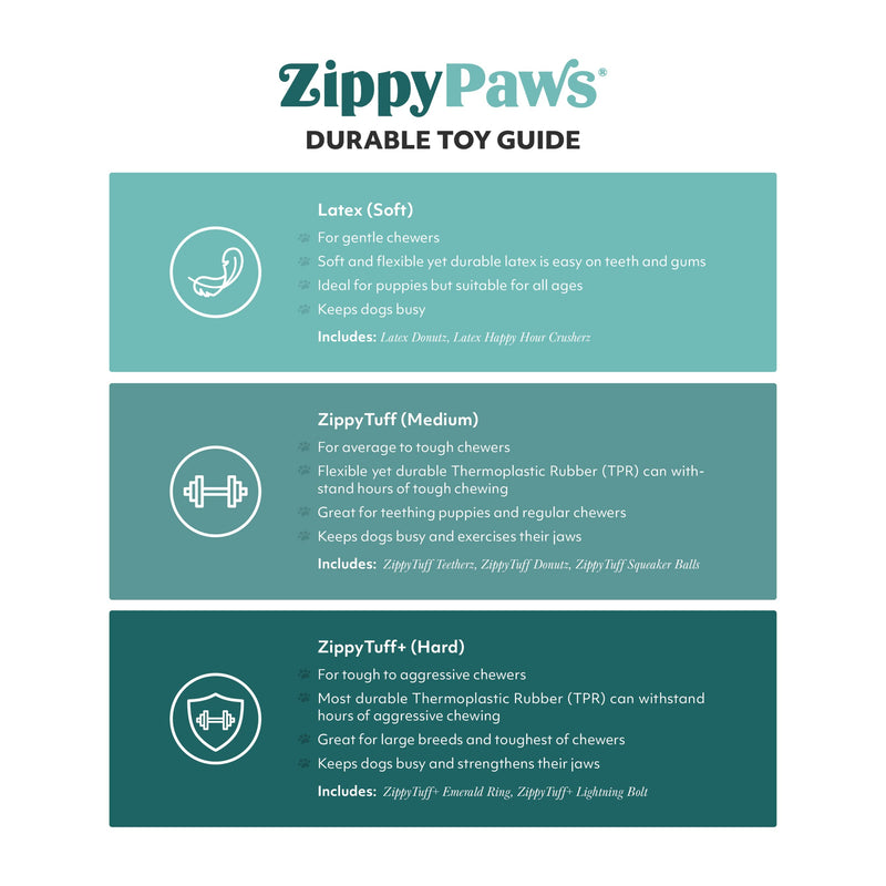 ZippyPaws - Fun and Detailed Dog Toy & Puppy Toy - Latex Happy Hour Crusherz - Whiskey - BeesActive Australia