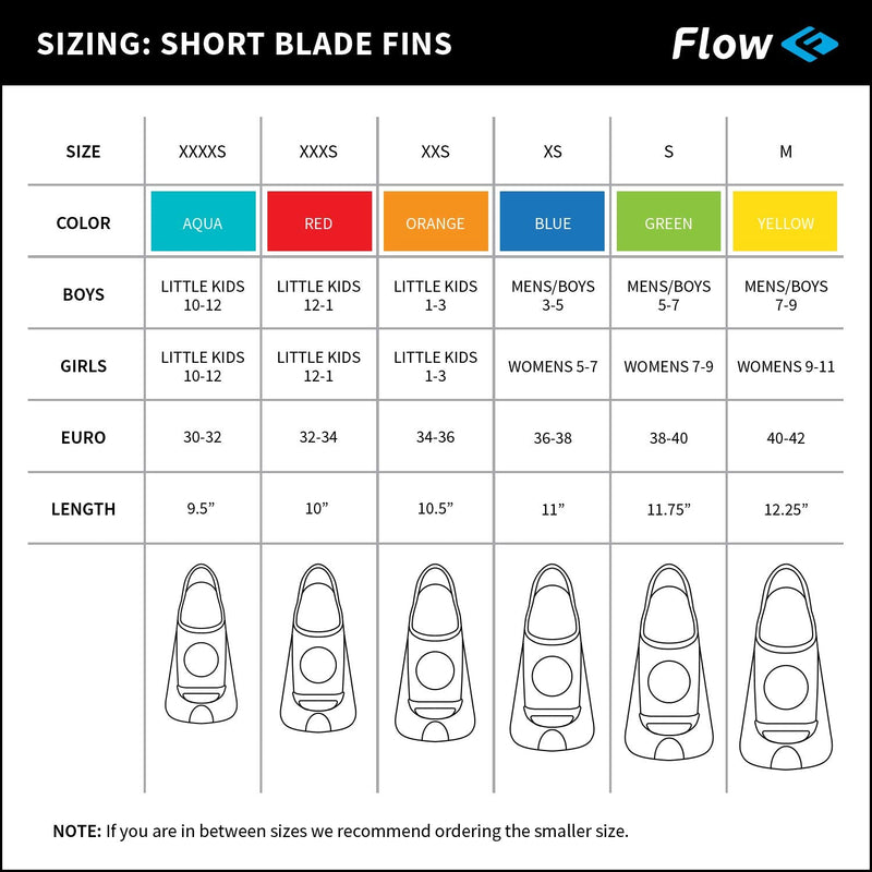 Flow Short Blade Swim Fins for Swimming Pool Lap Training - Youth Sizes for Kids, Young Men, and Women - BeesActive Australia