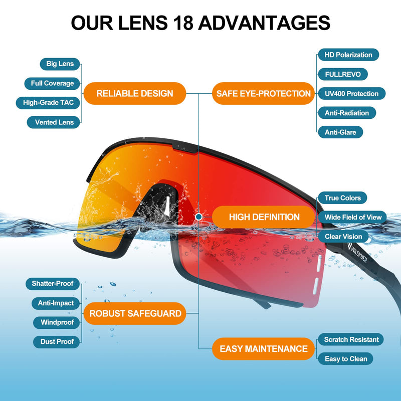 WILSKYER Cycling Glasses Polarized Sport Sunglasses for Men Women Baseball Fishing MTB Black Frame Red Lens - BeesActive Australia