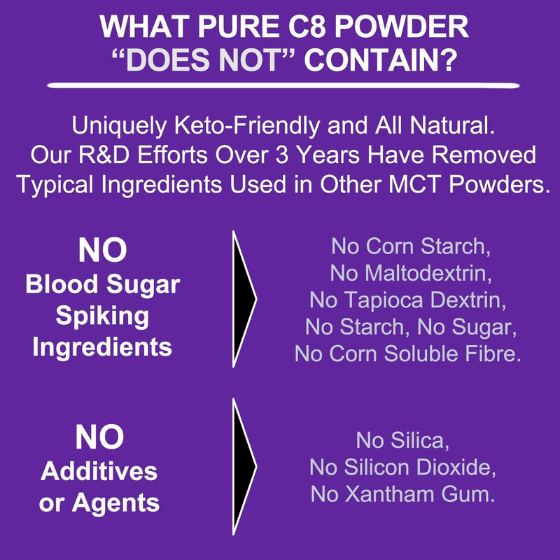 Pure C8 MCT Powder 500g | 4X Ketone Boost Versus Other MCTs | Zero Carbs | Mixes Easily | Use as Keto Creamer in Coffee | Vegan Safe & Gluten Free | No Dodgy Ingredients | Unflavoured 500 g (Pack of 1) - BeesActive Australia
