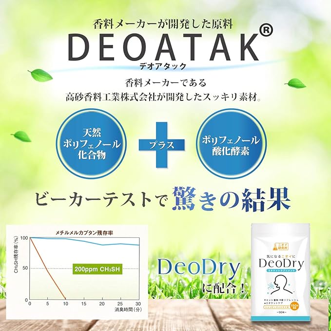 DeoDry Odor Research Facility DEOATAK “Etiquette Supplement”, With Champignon & Green Tea Polyphenol, 30 Day Supply, 90 Pcs - BeesActive Australia