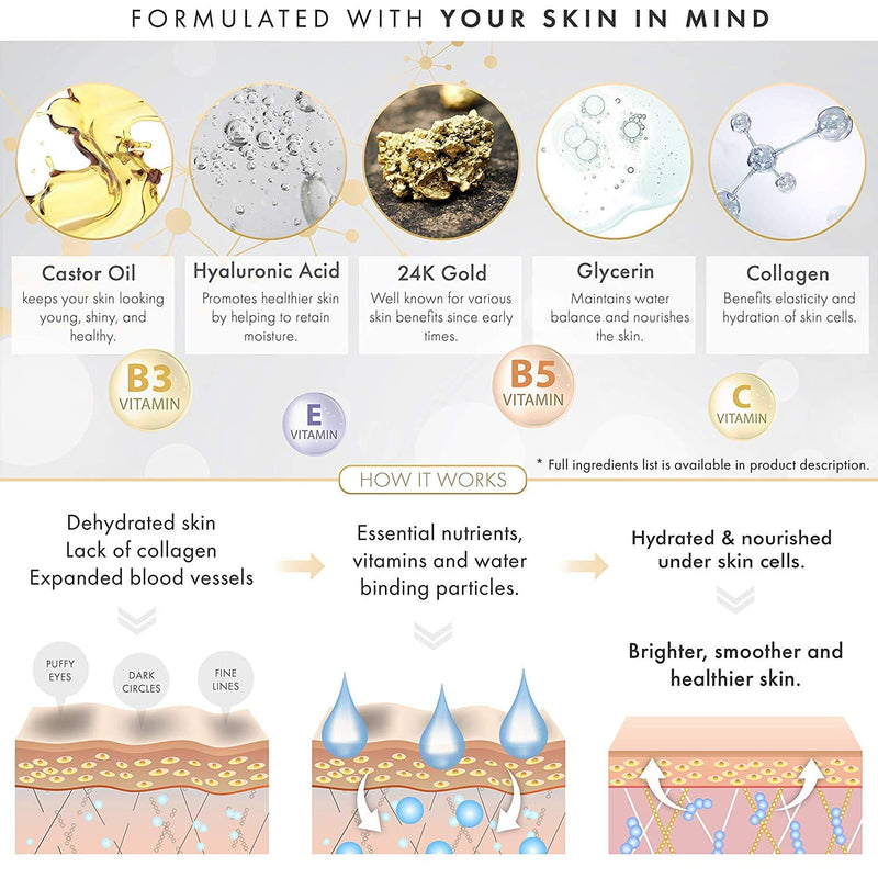 24K Gold Eye Mask– 20 Pairs - Puffy Eyes and Dark Circles Treatments – Look Less Tired and Reduce Wrinkles and Fine Lines Undereye, Revitalize and Refresh Your Skin - BeesActive Australia