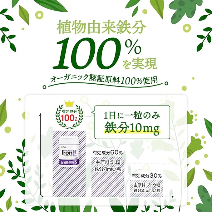 GoCLN Ferritin Iron Organic Certified Ingredients 100% Plant-derived Iron Supplement 10mg 30 tablets 1 month supply 1 tablet per day Easy to swallow 30 days supply Ferritin Iron Supplement - Vegan - Made in Japan - BeesActive Australia