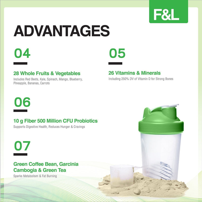 Fit & Lean Meal Shake, Fat Burning Meal Replacement, Protein, Fiber, Probiotics, Vanilla, 1lb, 10 Servings Per Container Vanilla Ice Cream 1 Pound (Pack of 1) - BeesActive Australia