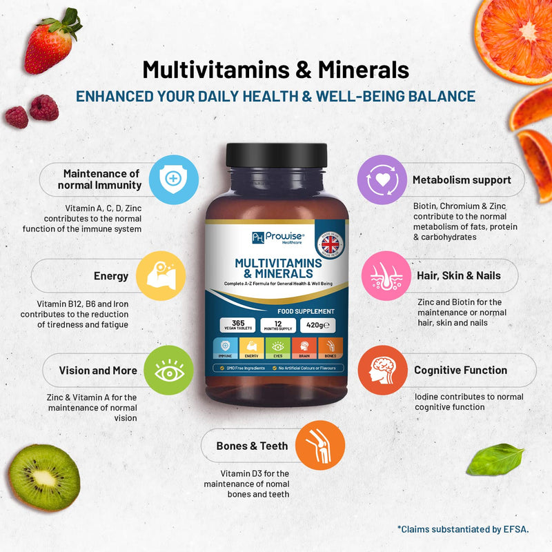 A-Z Multivitamins And Minerals I 365 Vegan A-Z Vitamins Tablets (1 Yr Supply) I 26 Essential Active Vitamins, Minerals & Micronutrients for Men & Women I Made in The UK by Prowise Healthcare - BeesActive Australia