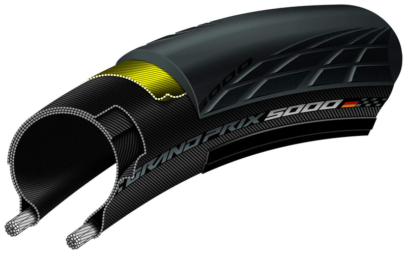 Continental Grand Prix 5000 X 700 Chili Cycling tire Clincher 650 x 25b - BeesActive Australia