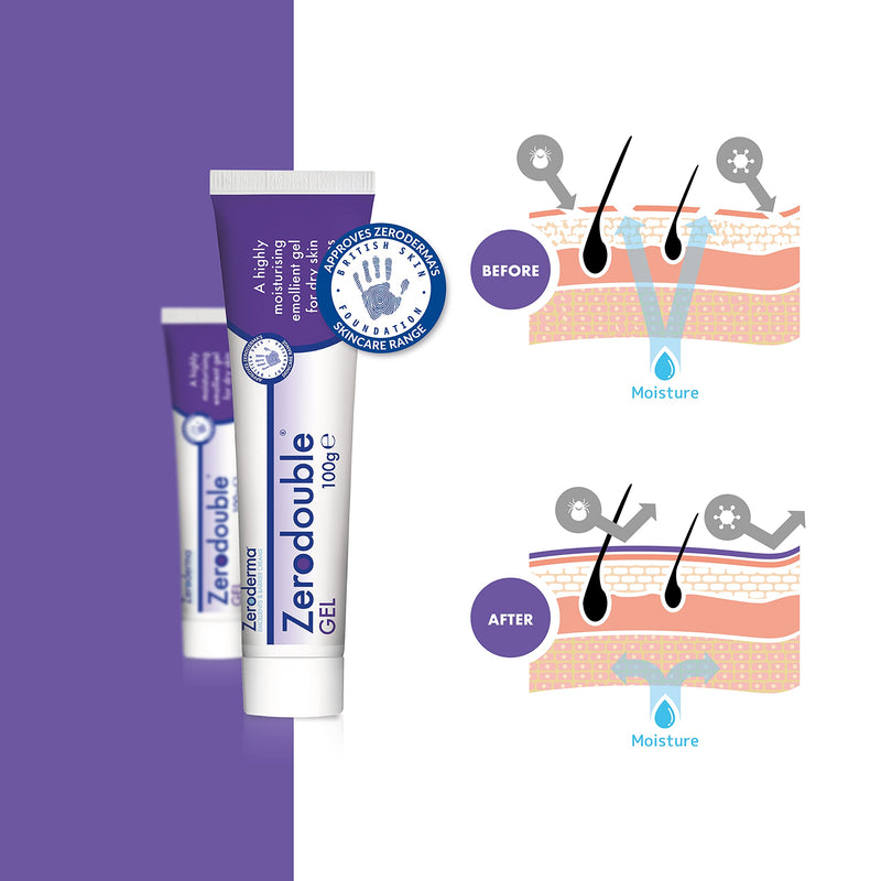 Zeroderma Zerodouble Gel 100g -Moisturising Emollient Gel for Dry Skin Conditions 100 g (Pack of 1) - BeesActive Australia