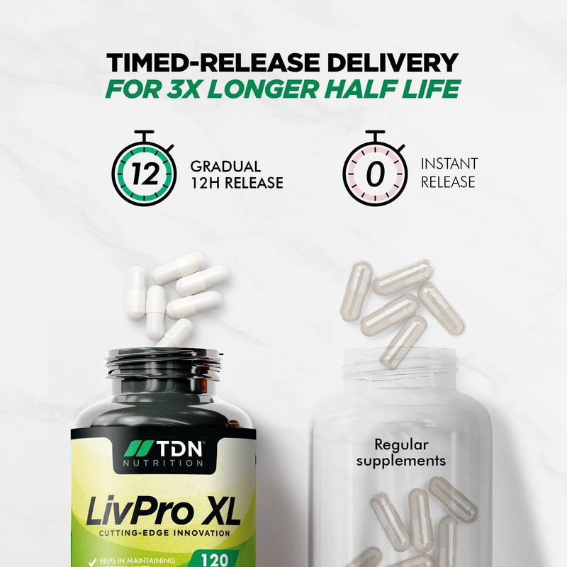 Liver Support Supplement - Liver Cleanse & Detox Capsules - Supports Healthy Liver Supplements for Women and Men, Turmeric Powder, Vitamin C, Acai & Ginger Root 120 Capsules 120 Count (Pack of 1) - BeesActive Australia