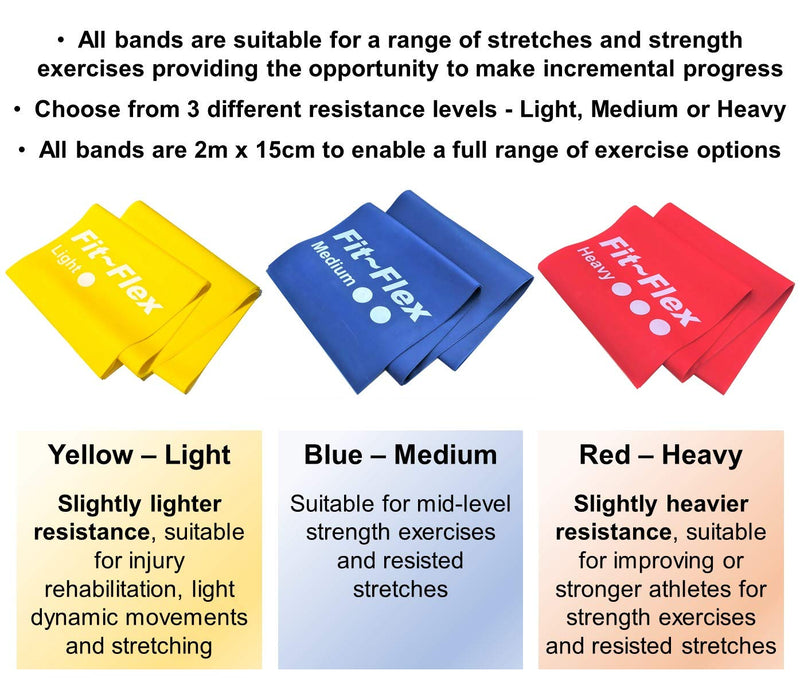 Fit-Flex Resistance Exercise Band - 2m Length - 3 Flex Options – Pilates, Yoga, Rehab, Stretching, Strength Training Blue - BeesActive Australia