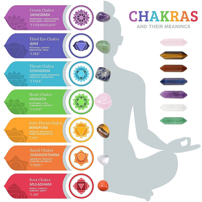 Chakra Stone Healing Crystals Set in Box, Natural Reiki Healing Crystal Points Gemstone Wand Set for Meditation Crystal Therapy Anxiety Relief Balancing Yoga Crystals and Gemstones for beginner(14pcs) - BeesActive Australia