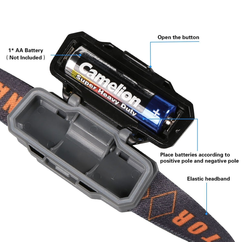 LED Headlamp Flashlight with Carrying Case, COSOOS Head Lamp,Waterproof Running Headlamp,Bright Headlight for Adults,Kids,Camping,Jogging,Reading,Runner,Only 1.6oz/48g(NO AA Battery) 1-pack headlamp - BeesActive Australia