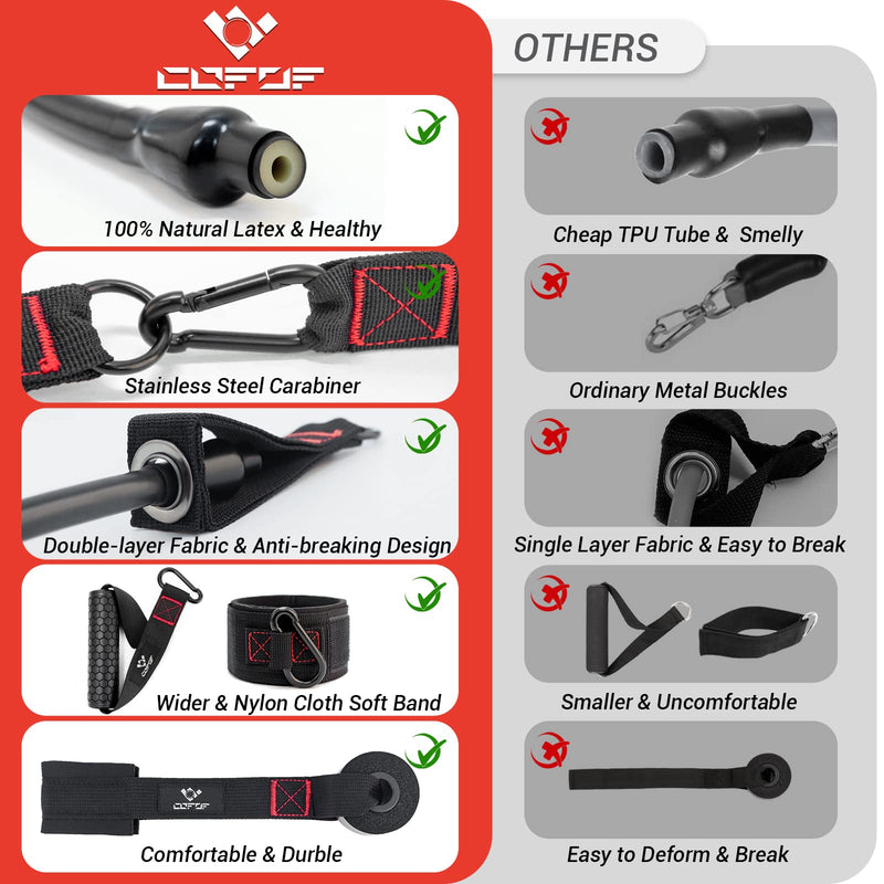 COFOF Resistance Bands Set with Handles, Exercise Bands Workout Bands Fitness Bands with Door Anchor, Legs Ankle Straps for Resistance Training，Physical Therapy，Home Gym Workout 200Lbs Black - BeesActive Australia
