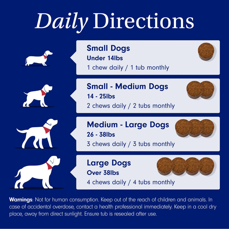 PetLab Co. Skin & Coat Chew - Optimize Scalp and Fur Condition with a Tasty Dog Chew, Packed with Beneficial Fatty Acids, Vitamins and Apple Cider Vinegar to Deliver Comfort and Support a Healthy Coat - BeesActive Australia
