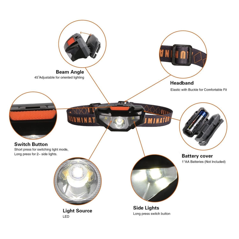 LED Headlamp Flashlight with Carrying Case, COSOOS Head Lamp,Waterproof Running Headlamp,Bright Headlight for Adults,Kids,Camping,Jogging,Reading,Runner,Only 1.6oz/48g(NO AA Battery) 1-pack headlamp - BeesActive Australia